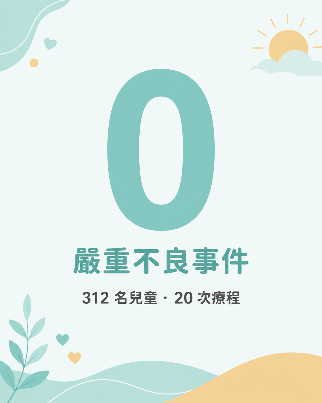 零宗嚴重不良事件：312 名兒童 × 20 次療程