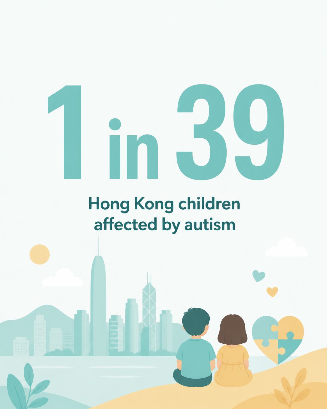 About 1 in 39 Hong Kong children are affected by autism