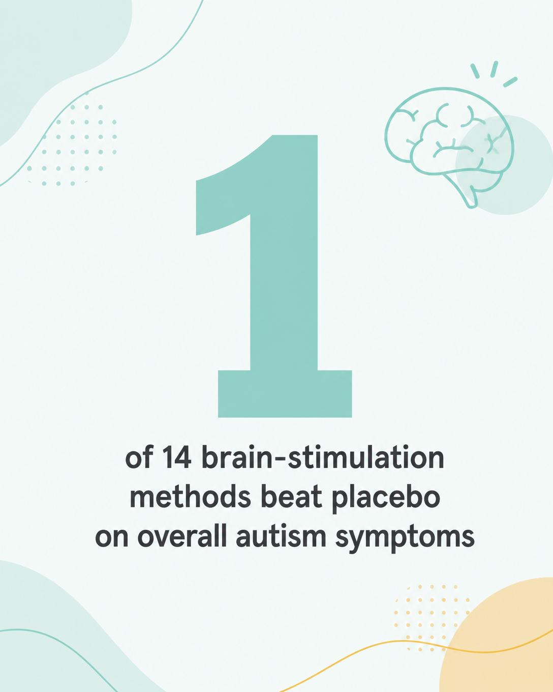 Only 1 of 14 methods beat placebo on overall symptoms