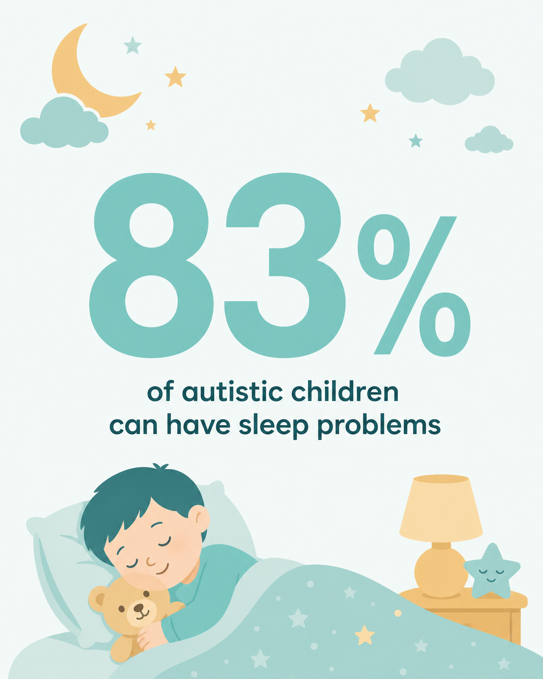 Up to 83% of autistic children can have sleep problems