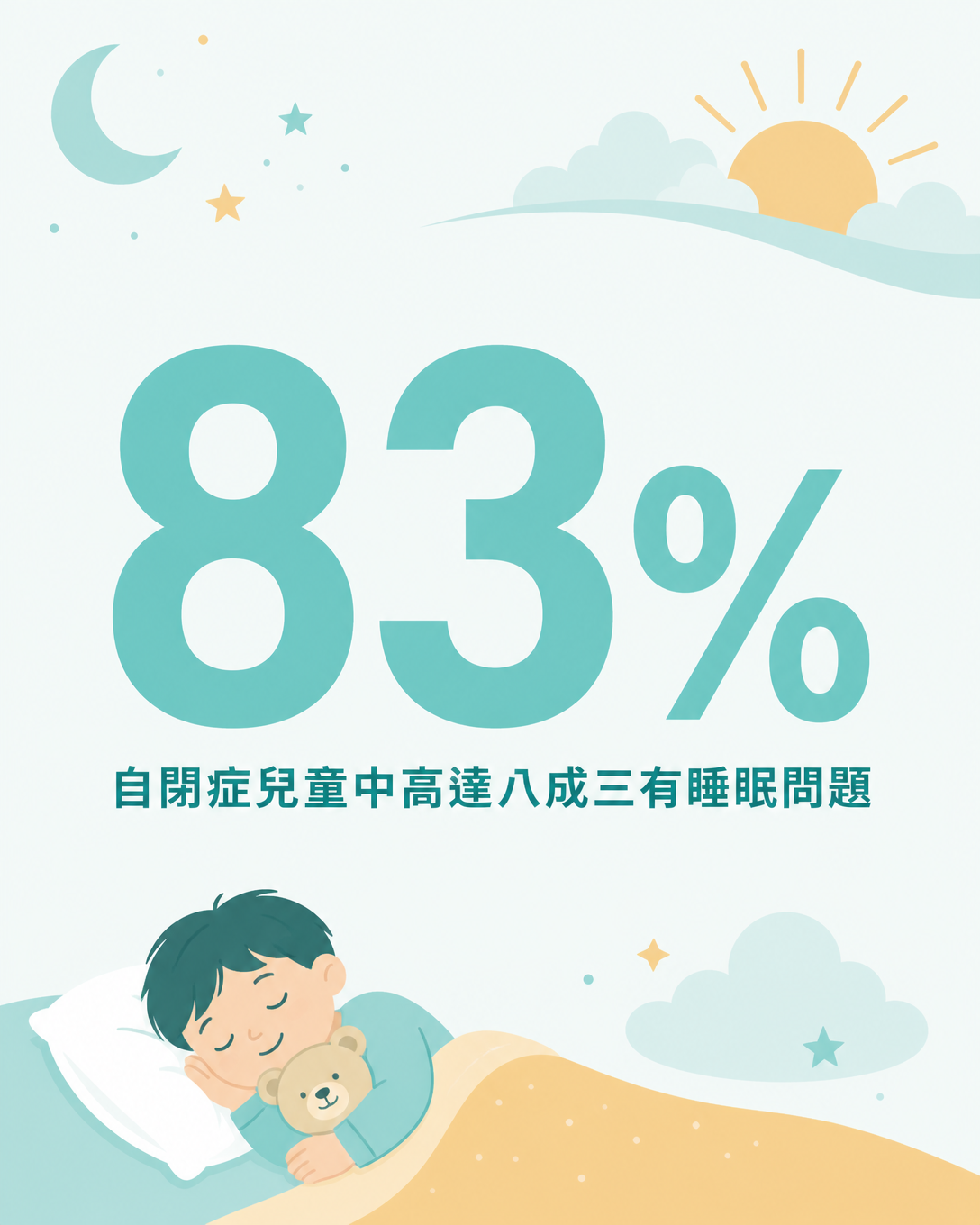 高達 83% 的自閉症兒童有睡眠問題